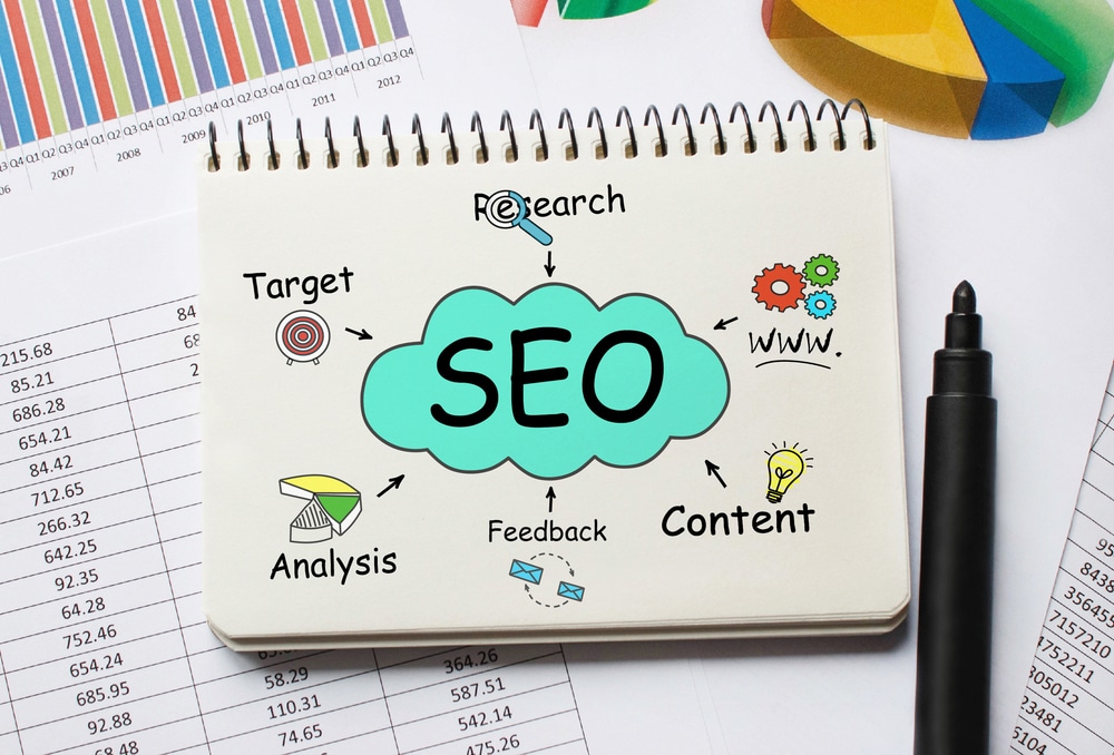 managed seo services